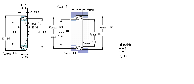 SKF AFLS, , S32015X/QӱD