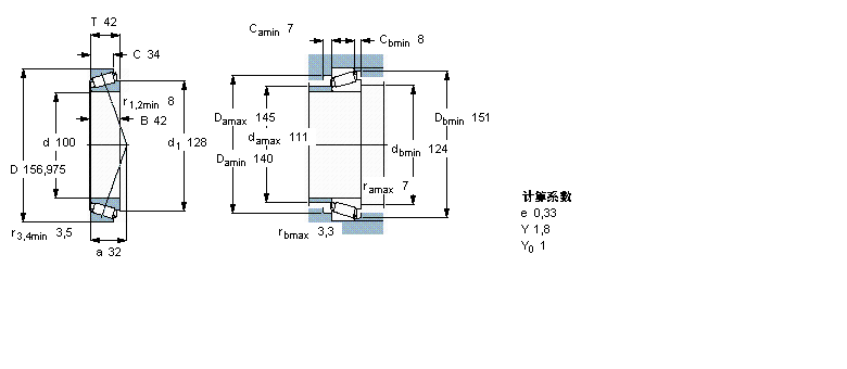 SKF AFLS, , S33020/QӱD