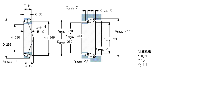 SKF AFLS, , ӢSLM742747A/710ӱD