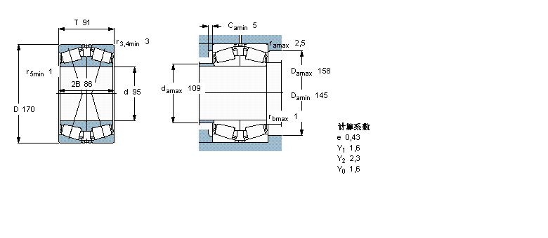 SKF AFLS, 挦䌦33019/QDFӱD