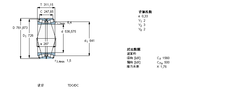 SKF AFLS, pTDOY(ji)(gu), TDO/C /DC /XDC TDO.1/D3 /D3CBT2B332761ӱD