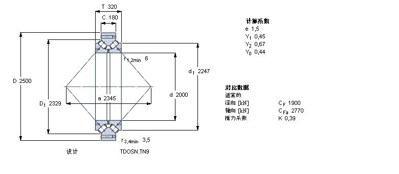 SKF AFLS, pTDOY(ji)(gu), TDOS.1 TDOS.1/D /D3BT2B332496/HA4ӱD