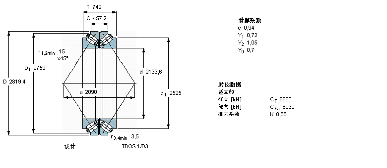 SKF AFLS, pTDOY(ji)(gu), TDOSN.TN9BT2-8166/HA1ӱD
