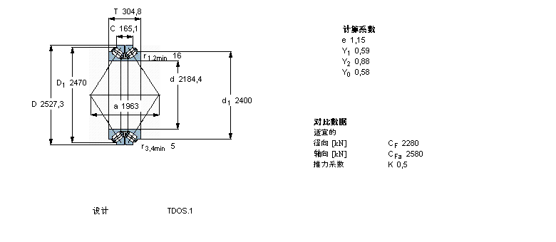 SKF AFLS, pTDOY(ji)(gu), TDOS.1/D31BT2B332497/HA4ӱD