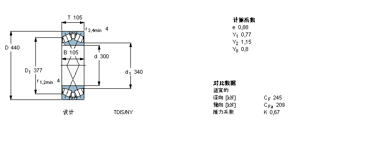 SKF AFLS, pУTDIY(ji)(gu), TDI/Y2 /WIY2 /WIY22 TDI.1/WIY2BT2B332536/HA1ӱD