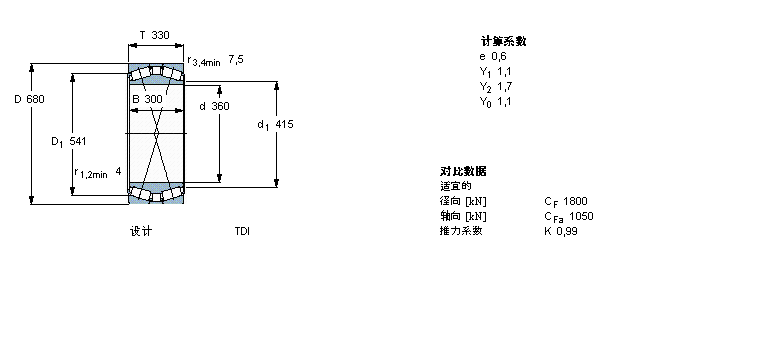 SKF AFLS, pTDIY(ji)(gu), TDI/Y21 TDIS/N /N1 /N1YBT2-8002/HA3ӱD