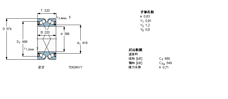 SKF AFLS, pTDIY(ji)(gu), TDI/Y2 /WIY2 /WIY22 TDI.1/WIY2BT2B331837ӱD