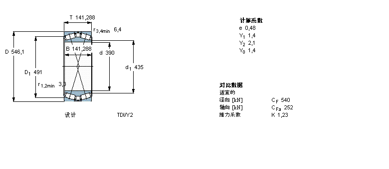 SKF AFLS, pУTDIY(ji)(gu), TDIS/NVY /N1VY, ܷBT2-8010/HA3VA901ӱD