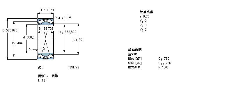 SKF AFLS, pTDIY(ji)(gu), TDI/Y2 /WIY2 /WIY22 TDI.1/WIY2BT2B331836ӱD