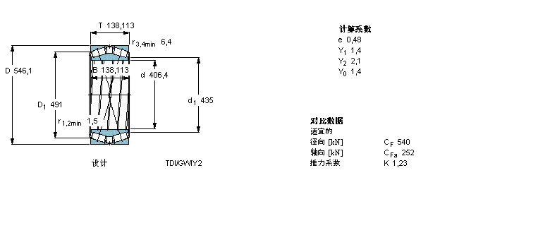 SKF AFLS, pTDIY(ji)(gu), TDI/Y2 /WIY2 /WIY22 TDI.1/WIY2BT2B331840C/HA1ӱD