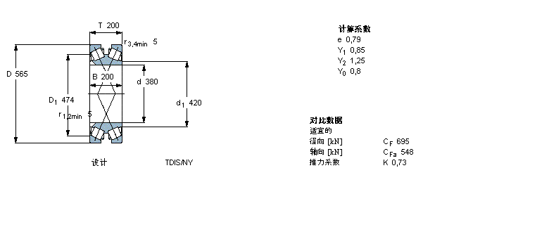 SKF AFLS, pУTDIY(ji)(gu), TDIS/NY TDIS.1/NYBT2-8009/HA3ӱD
