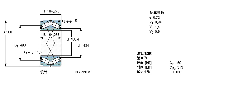 SKF AFLS, pTDIY(ji)(gu), TDIS.2/N /N1BT2B334024/HA3ӱD