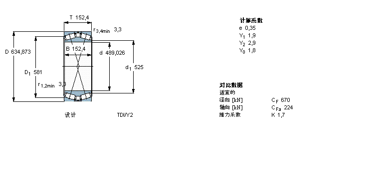 SKF AFLS, pУTDIY(ji)(gu), TDIS.2/N /N1BT2B334112/HA3ӱD