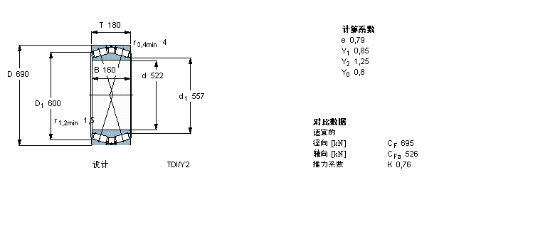 SKF AFLS, pTDIY(ji)(gu), TDIS.2/N2V, ܷBT2B334041/HA3ӱD