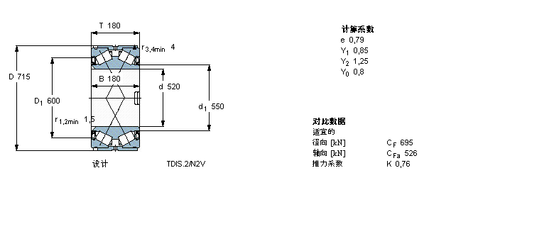SKF AFLS, pTDIY(ji)(gu), TDI/Y21 TDIS/N /N1 /N1YBT2-8001/HA3ӱD