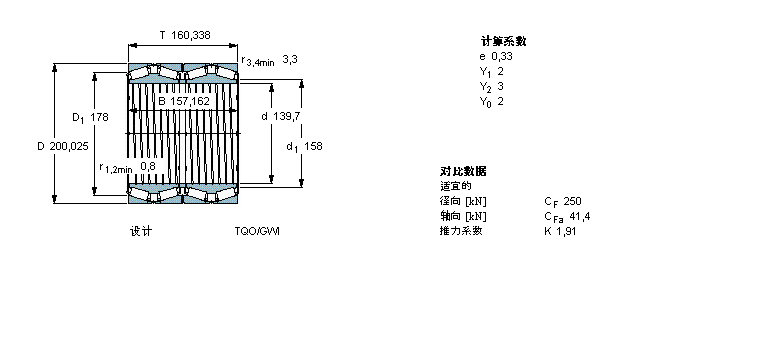 SKF AFLS, pTDIY, TDI/GWIY2 TDI.1/GWIY2, Sпе331350ӱD