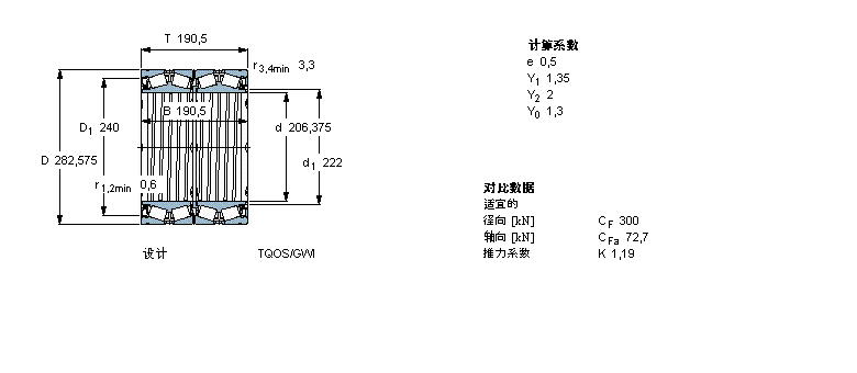 SKF AFLS, УTQOY(ji)(gu), TQO/GWI/GW, Sпе331486GӱD