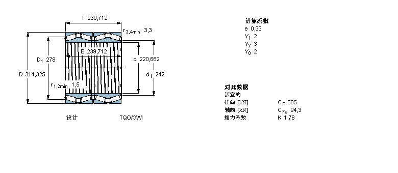 SKF AFLS, УTQOY(ji)(gu), TQO/WI /WIY/WBT4B328204/HA1ӱD