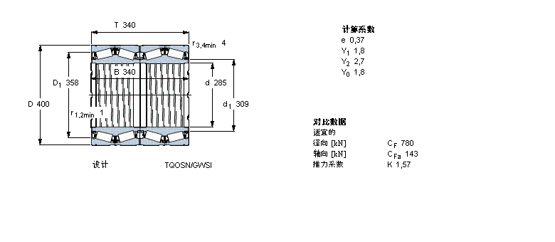 SKF AFLS, TQOY(ji)(gu), TQO/GWI/GW, SпеBT4B332441G/HA1ӱD