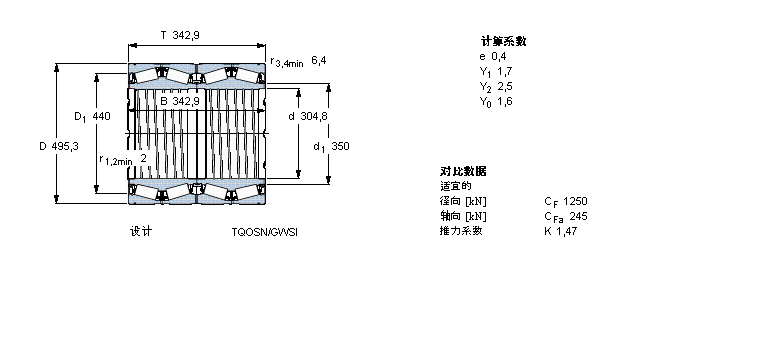 SKF AFLS, TQOY, TQ0.1 TQ0.1/WI330693CӱD