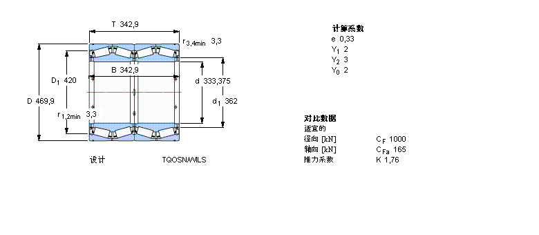 SKF AFLS, УTQOY(ji)(gu), TQO/GWI/GW, Sпе331381ӱD