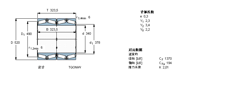 SKF AFLS, УTQOY(ji)(gu), TQOS/GWISI /GWISO, SпеBT4B328921G/HA1VA901ӱD