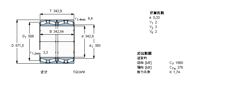 SKF AFLS, TQOY(ji)(gu), TQON/GW, SпеBT4-8034G/HA1ӱD