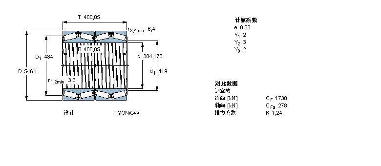 SKF AFLS, TQOY, TQO/GWI/GW, Sпе331149AӱD