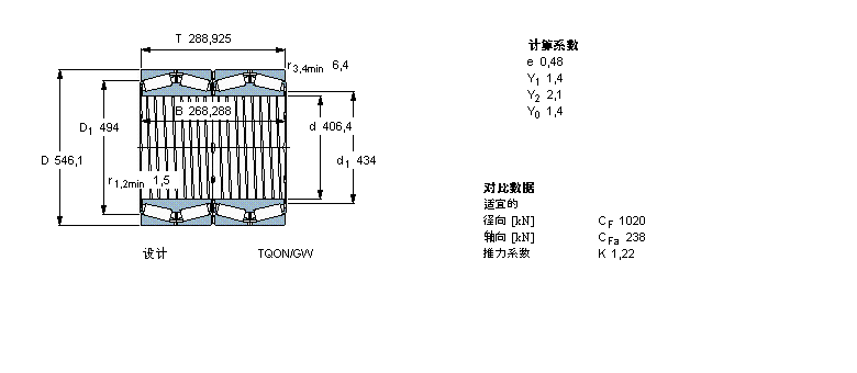 SKF AFLS, УTQOY(ji)(gu), TQO/GWI/GW, Sпе331465ӱD
