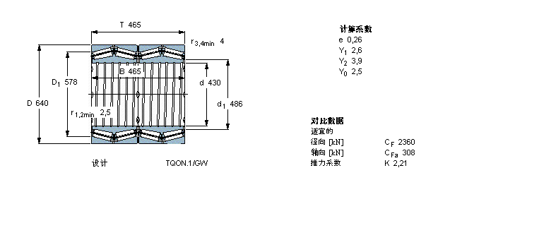 SKF AFLS, TQOY(ji)(gu), TQOS/GWISI /GWISO, SпеBT4B334095G/HA4VA901ӱD