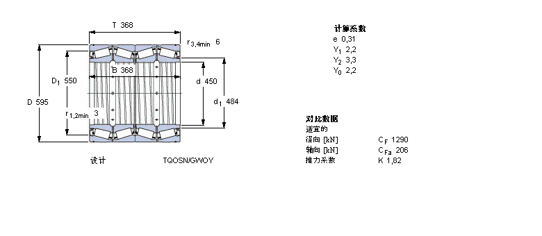 SKF AFLS, УTQOY(ji)(gu), TQO/WI /WIY/WBT4B328161/HA1ӱD