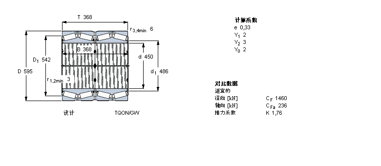 SKF AFLS, TQOY(ji)(gu), TQOSN/GWOY, SпеBT4-8023G/HA1VA919ӱD