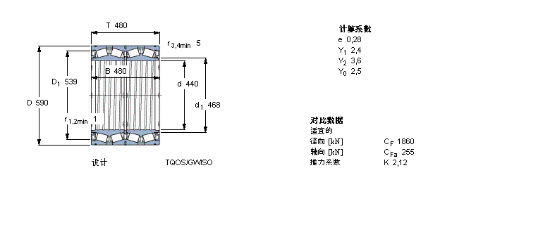SKF AFLS, УTQOY(ji)(gu), TQOSN/GWISO, SпеBT4B334055ABG/HA1VA902ӱD