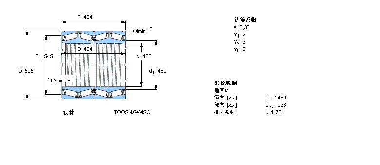 SKF AFLS, TQOY(ji)(gu), TQOS/GWISI /GWISO, SпеBT4B328846G/HA1VA901ӱD