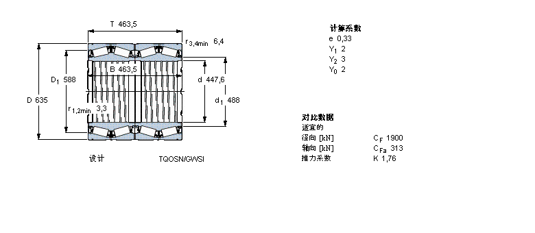 SKF AFLS, TQOY(ji)(gu), TQO/GWI/GW, SпеBT4B328670ӱD