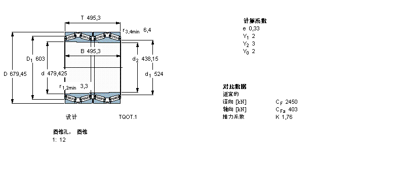 SKF AFLS, TQOY(ji)(gu), TQON/GW, SпеBT4B330886CG/HA1ӱD