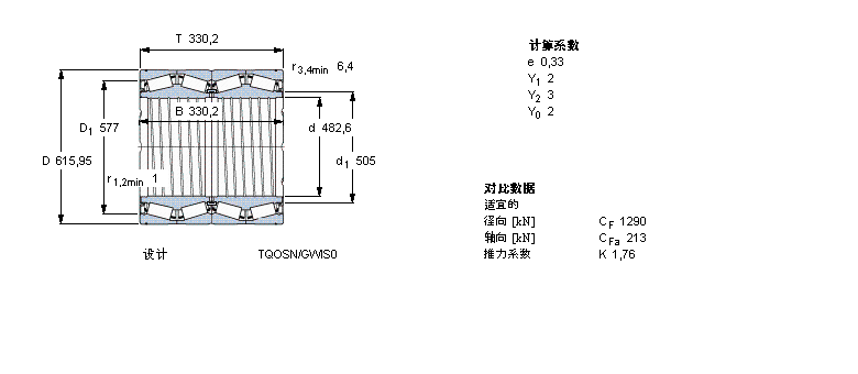 SKF AFLS, TQOY(ji)(gu), TQOSN/GWSI, SпеBT4B328842E1/C725ӱD