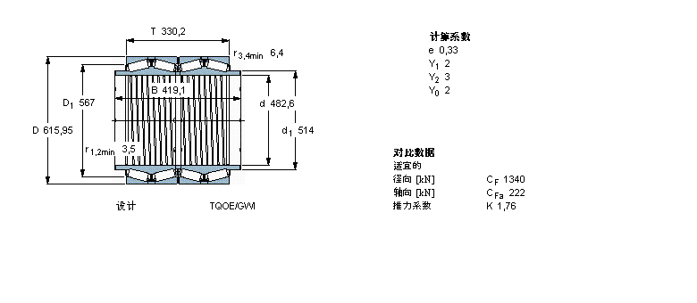 SKF AFLS, TQOY(ji)(gu), TQOE/WIBT4B331626A/HA1ӱD