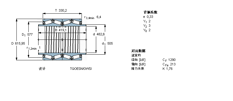 SKF AFLS, TQOY(ji)(gu), TQOEN/GW TQOE/GWI TQOE.1/GWI, SпеBT4B331626BG/HA1ӱD
