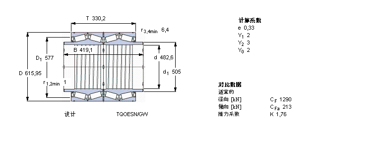 SKF AFLS, TQOY(ji)(gu), TQOESN/GWSI, SпеBT4B334072BG/HA1VA901ӱD