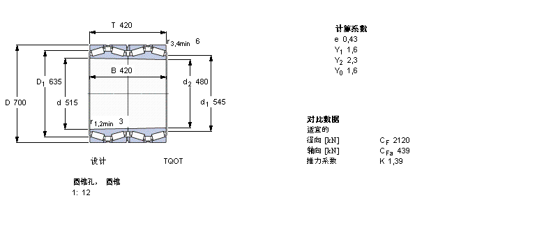 SKF AFLS, УTQOY(ji)(gu), TQOSN/GWSI, SпеBT4-8045G/HA1VA901ӱD