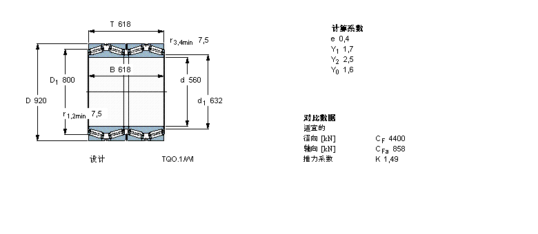 SKF AFLS, TQOY(ji)(gu), TQON/GW, SпеBT4-8123E/C775ӱD