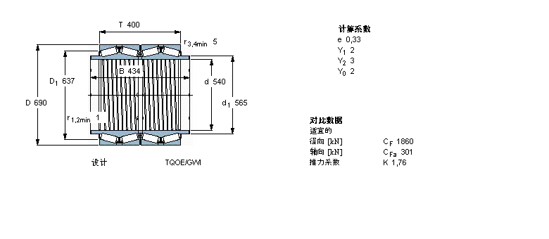 SKF AFLS, TQOY(ji)(gu), TQON/GW, SпеBT4-8108E/C625ӱD
