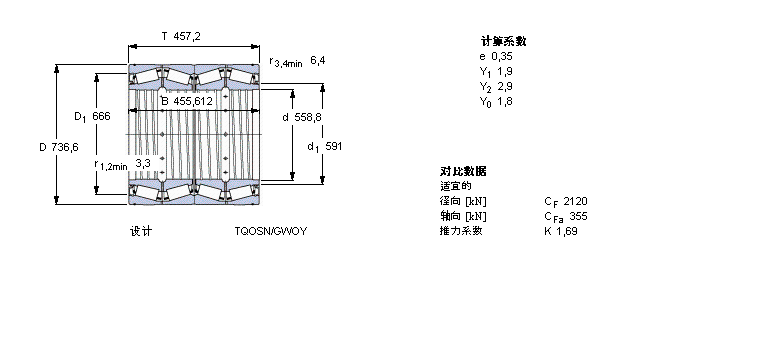 SKF AFLS, TQOY(ji)(gu), TQOS/GWISI /GWISO, SпеBT4B334080G/HA1VA901ӱD