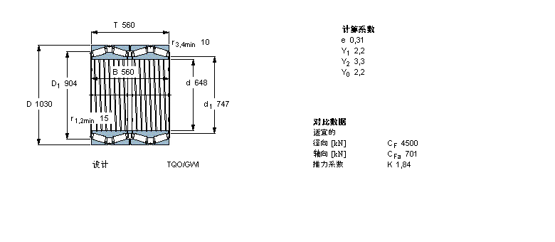 SKF AFLS, УTQOY(ji)(gu), TQO/GWI/GW, SпеBT4-8065G/HA1ӱD
