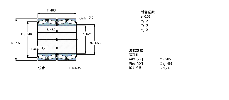 SKF AFLS, TQOY(ji)(gu), TQO/WI /WIY/WBT4B328510/HA1ӱD