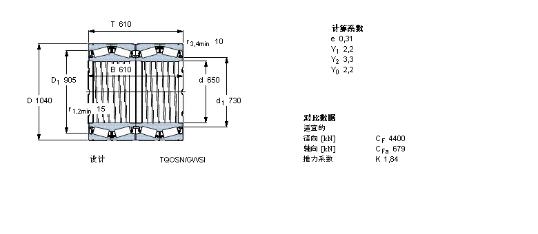 SKF AFLS, TQOY(ji)(gu), TQON/GW, SпеBT4-8036G/HA1ӱD