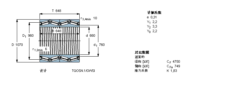 SKF AFLS, TQOY, TQOSN.1/GWSI, SпеBT4-8060G/HA4C300VA901ӱD
