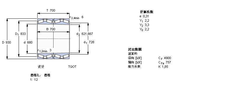 SKF AFLS, TQOY(ji)(gu), TQOES/GWISI, SпеBT4B334016G/HA1VA901ӱD