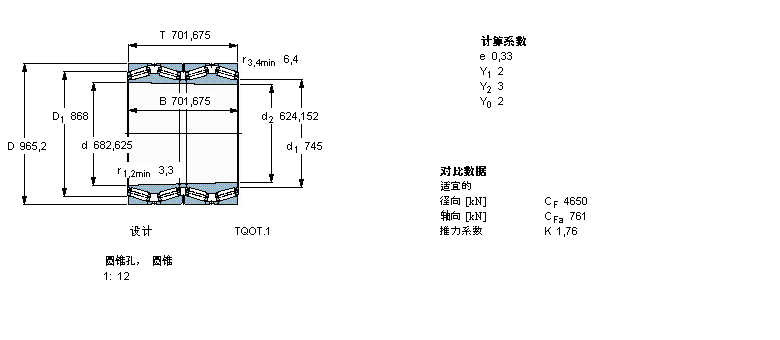 SKF AFLS, TQOY(ji)(gu), TQO.1/GWI, Sпе331503G/HA4ӱD